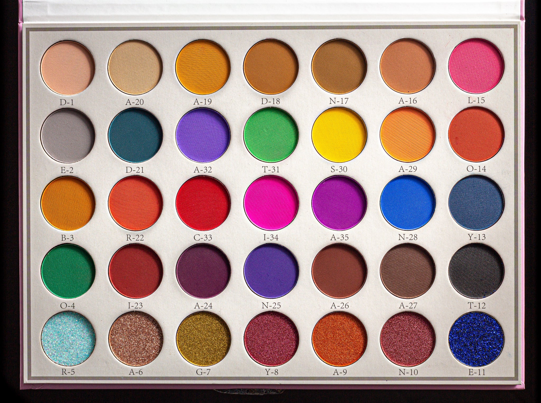 The Platinum Palette